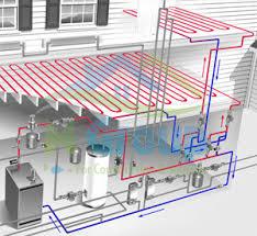 M Group Central Heating system 